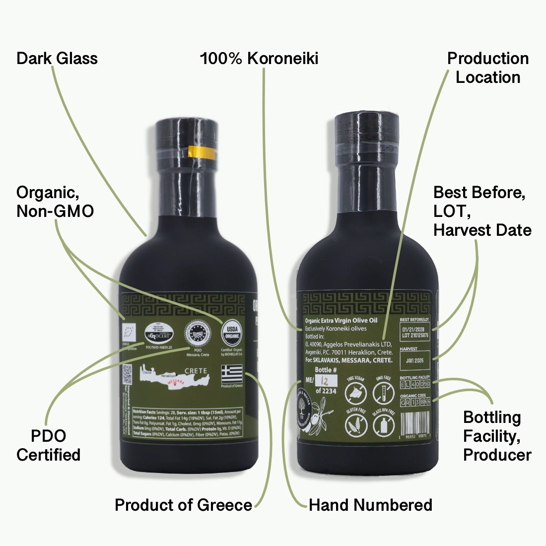 Premium Greek Organic EVOO - Centenarian Edition